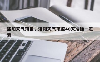 洛阳天气预报，洛阳天气预报40天准确一览表