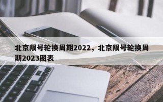 北京限号轮换周期2022，北京限号轮换周期2023图表