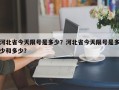 河北省今天限号是多少？河北省今天限号是多少和多少？