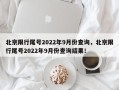 北京限行尾号2022年9月份查询，北京限行尾号2022年9月份查询结果！